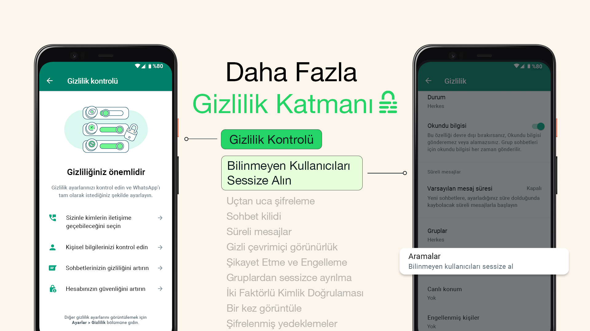 WhatsApp 2 Yeni Özellik ‘Gizlilik Kontrolleri’ ve ‘Sessize Alma’